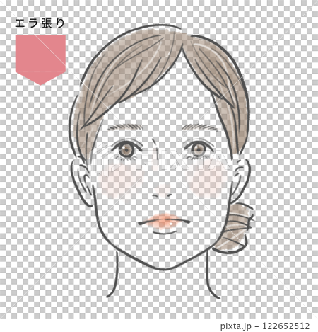 エラ張りの顔型のメイクをした女性 エラ張りの顔型のメイクをした女性 122652512