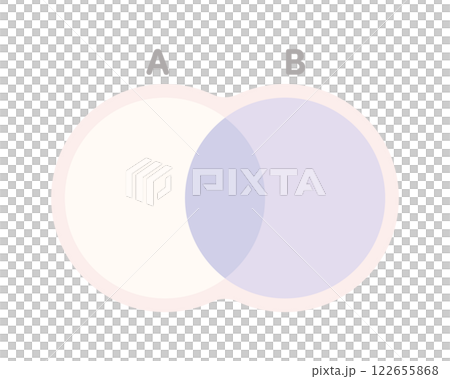 A Venn diagram of two overlapping circles with the letters AB - A simple and stylish illustration of two-color circles 122655868