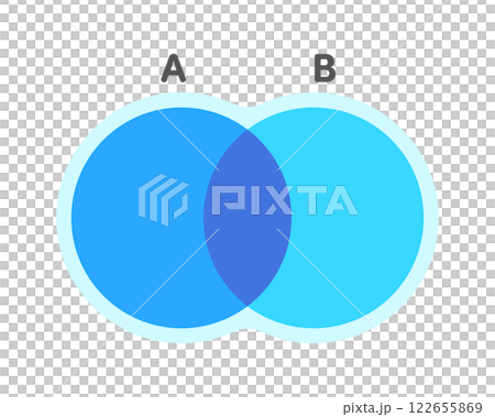 A Venn diagram of two overlapping circles with the letters AB - A simple and stylish illustration of two-colored circles A Venn diagram of two overlapping circles with the letters AB - A simple and stylish illustration of two-colored circles 122655869