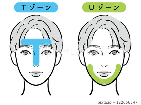 TゾーンとUゾーン 122656347