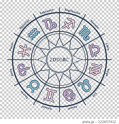 12星座　ホロスコープ 122657412