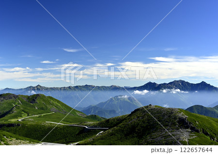 朝の乗鞍、富士見岳からの風景（撮影地：乗鞍、富士見岳） 122657644