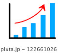 業績アップのグラフ 122661026