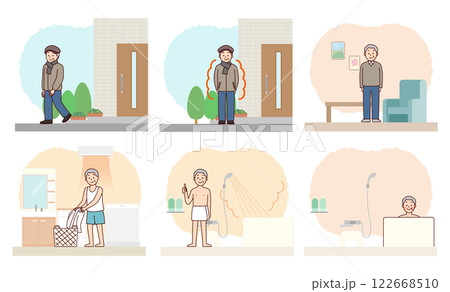 高齢男性　ヒートショックを防ぐ調節方法 122668510