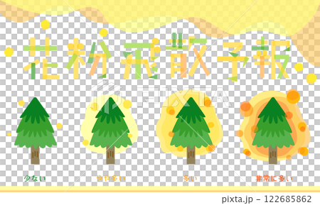 Pollen dispersion forecast illustration set 122685862