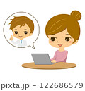 オンライン診察を受ける女性 122686579