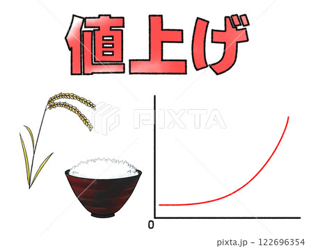 米の値上げ 上昇グラフ 122696354