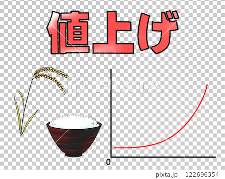 米の値上げ 上昇グラフ 122696354