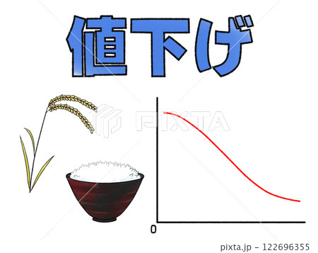米の値下げ 下降グラフ 122696355