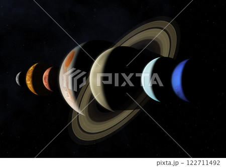Planets on parade: Seven planets set to align. Planets on parade: Seven planets set to align. 122711492