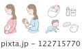妊婦・ママ・赤ちゃんとベビーグッズのイラスト 122715770