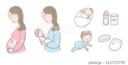 妊婦・ママ・赤ちゃんとベビーグッズのイラスト 122715770