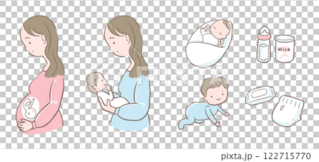 妊婦・ママ・赤ちゃんとベビーグッズのイラスト 122715770