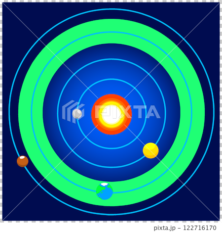 ハビタブルゾーン 122716170