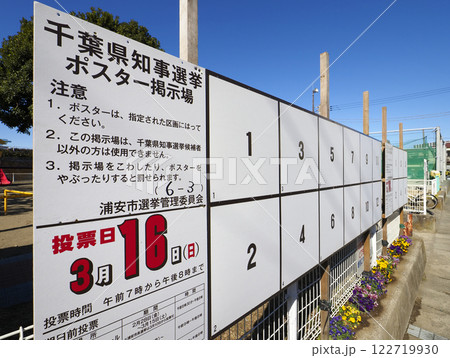 選挙ポスター掲示場・千葉県知事・浦安市長選挙 選挙ポスター掲示場・千葉県知事・浦安市長選挙 122719930