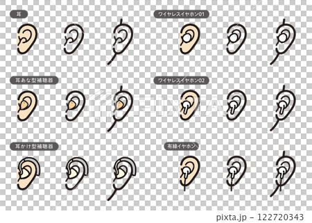 耳朵和助聽器/耳機圖示集 122720343