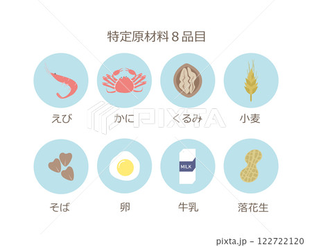 アレルギー、特定原材料8品目の文字と食材 アレルギー、特定原材料8品目の文字と食材 122722120