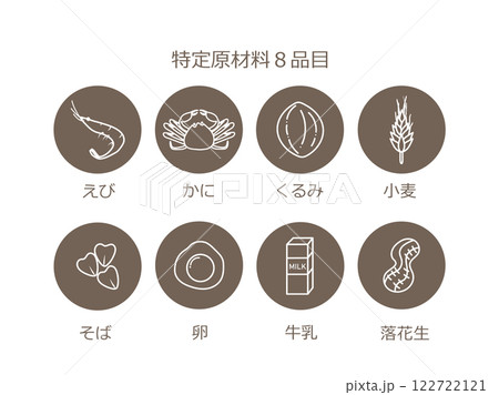 アレルギー、特定原材料8品目の文字と食材 122722121