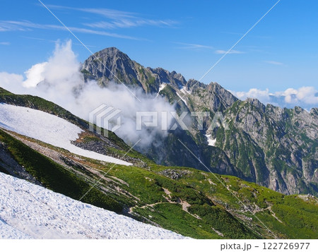 別山乗越から望む夏の剱岳 122726977