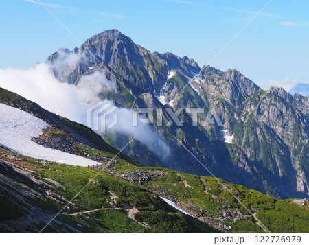 別山乗越から望む夏の剱岳 122726979