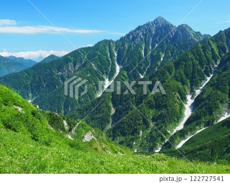 奥大日岳から望む夏の剱岳 奥大日岳から望む夏の剱岳 122727541