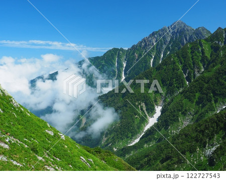 奥大日岳から望む夏の剱岳 122727543