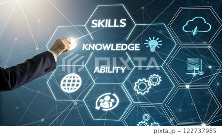A futuristic and abstract image representing the concept of skills, knowledge, and ability. Use a hexagonal grid layout or a similar geometric pattern to represent interconnected concepts A futuristic and abstract image representing the concept of skills, knowledge, and ability. Use a hexagonal grid layout or a similar geometric pattern to represent interconnected concepts 122737985