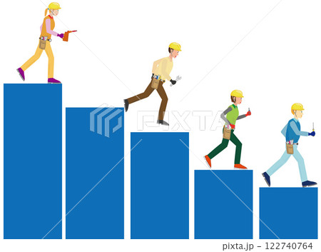エンジニアが成績を争っている棒グラフ。 エンジニアが成績を争っている棒グラフ。 122740764