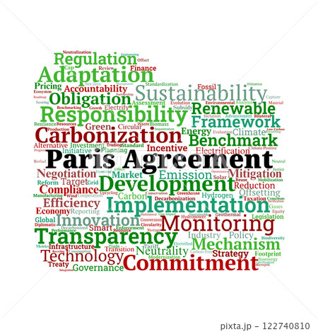 Paris Agreement Impact Word Cloud 122740810