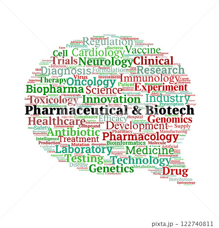 Pharmaceutical and Biotech Word Cloud 122740811