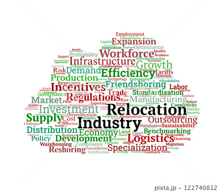 Industry Relocation Word Cloud 122740812