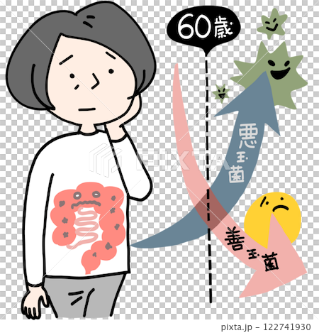 年齢とともに腸内環境は変化します 年齢とともに腸内環境は変化します 122741930