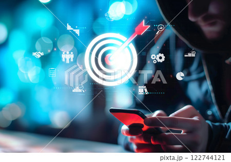 Identifying Customer Target Groups for Effective Marketing EIDE Identifying Customer Target Groups for Effective Marketing EIDE 122744121