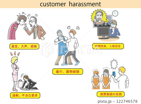 カスタマーハラスメント　イラストセット 122746578