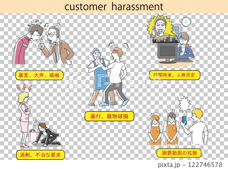 顧客騷擾插圖集 顧客騷擾插圖集 122746578