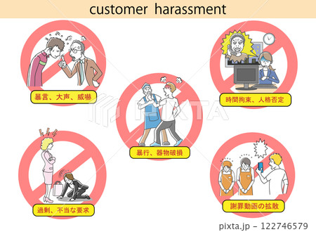 カスタマーハラスメント　イラストセット 122746579