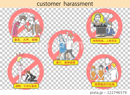 カスタマーハラスメント　イラストセット 122746579