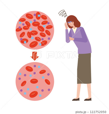 貧血で不調の女性 貧血で不調の女性 122752050