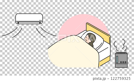 睡眠:加湿・空調付きでベッドで眠る女性 睡眠:加湿・空調付きでベッドで眠る女性 122759325