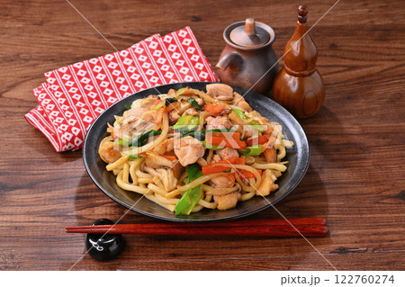 焼きうどん、具材は、タマネギ、鶏モモ肉、シイタケ、シメジ、ニンジン、九条ネギ。顆粒だしと醤油味。 122760274