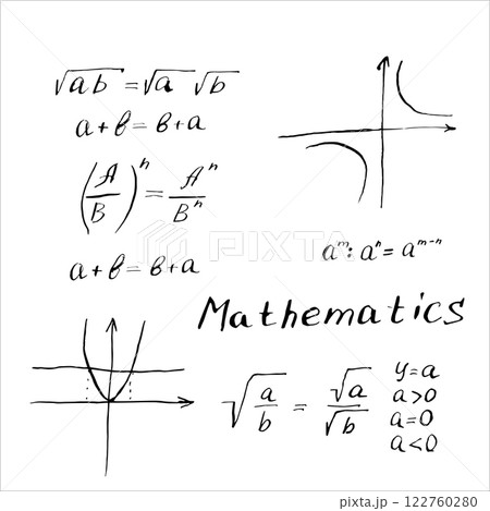 Mathematical formulas and graphs. Hand drawn black ink vector illustrations. Mathematical equations written on a chalkboard in black and white style. Hand writing algebraic equations Mathematical formulas and graphs. Hand drawn black ink vector illustrations. Mathematical equations written on a chalkboard in black and white style. Hand writing algebraic equations 122760280