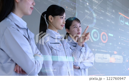 作業服を着た女性ののビジネスイメージ 122760947