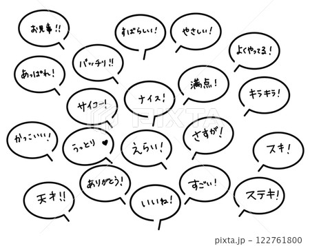 褒め言葉のシンプルな吹き出し背景 122761800