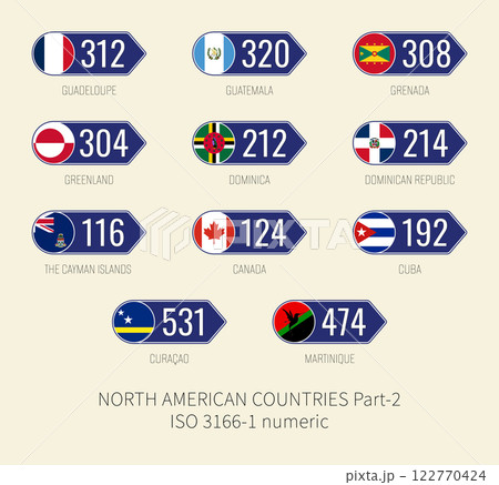 Set of vector illustrations of ISO 3166 1 numeric and flags of NORTH AMERICAN COUNTRIES . Part 2. Set of vector illustrations of ISO 3166 1 numeric and flags of NORTH AMERICAN COUNTRIES . Part 2. 122770424