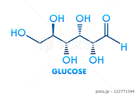 Glucose Molecular Structure with Chemical Formula Showing Atoms and Bonds Glucose Molecular Structure with Chemical Formula Showing Atoms and Bonds 122771394