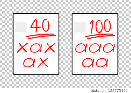 最後 40 分和 100 分測試的圖片 122775192