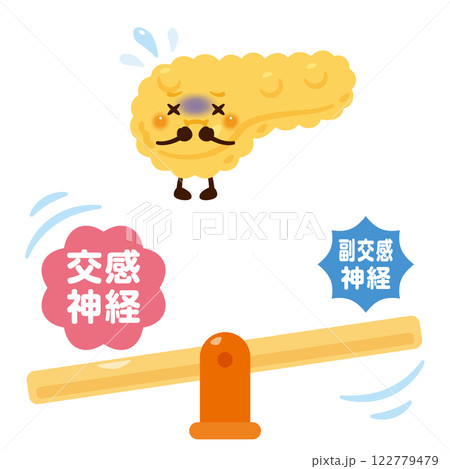 バランスが崩れた自律神経と不健康な膵臓のキャラクターイラスト バランスが崩れた自律神経と不健康な膵臓のキャラクターイラスト 122779479