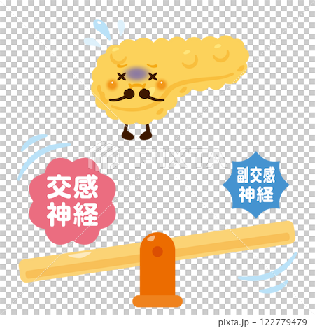 バランスが崩れた自律神経と不健康な膵臓のキャラクターイラスト バランスが崩れた自律神経と不健康な膵臓のキャラクターイラスト 122779479