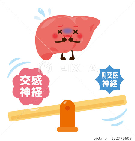バランスが崩れた自律神経と不健康な肝臓のキャラクターイラスト バランスが崩れた自律神経と不健康な肝臓のキャラクターイラスト 122779605
