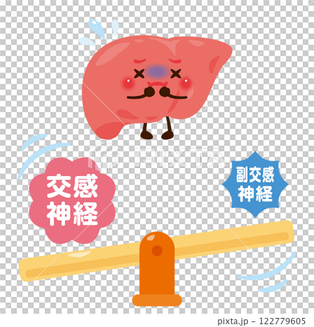バランスが崩れた自律神経と不健康な肝臓のキャラクターイラスト バランスが崩れた自律神経と不健康な肝臓のキャラクターイラスト 122779605